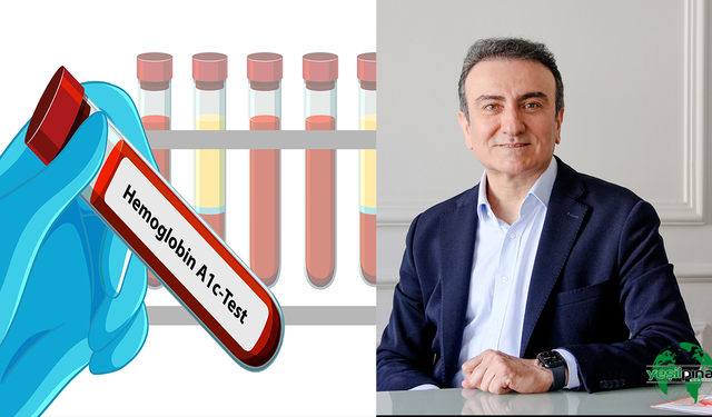 “Metabolik Yükünüz” Bu Testte Gizli