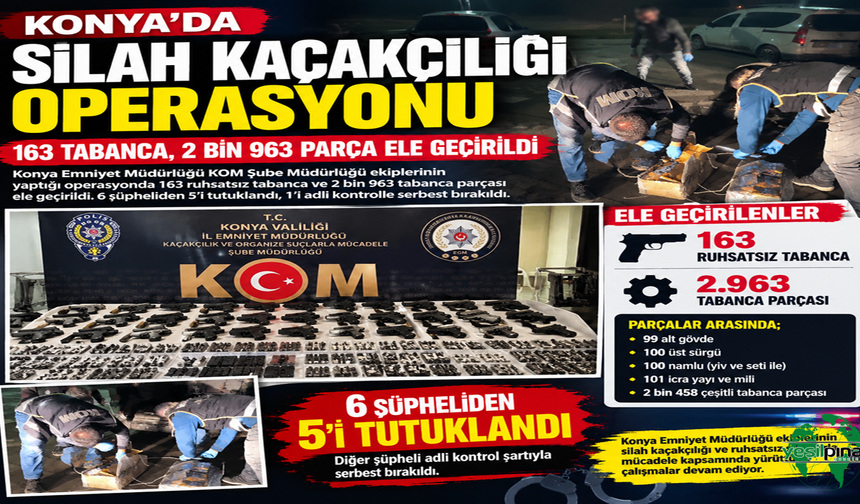 Konya’da Silah Kaçakçılığı Operasyonu: 5 Şüpheli Tutuklandı